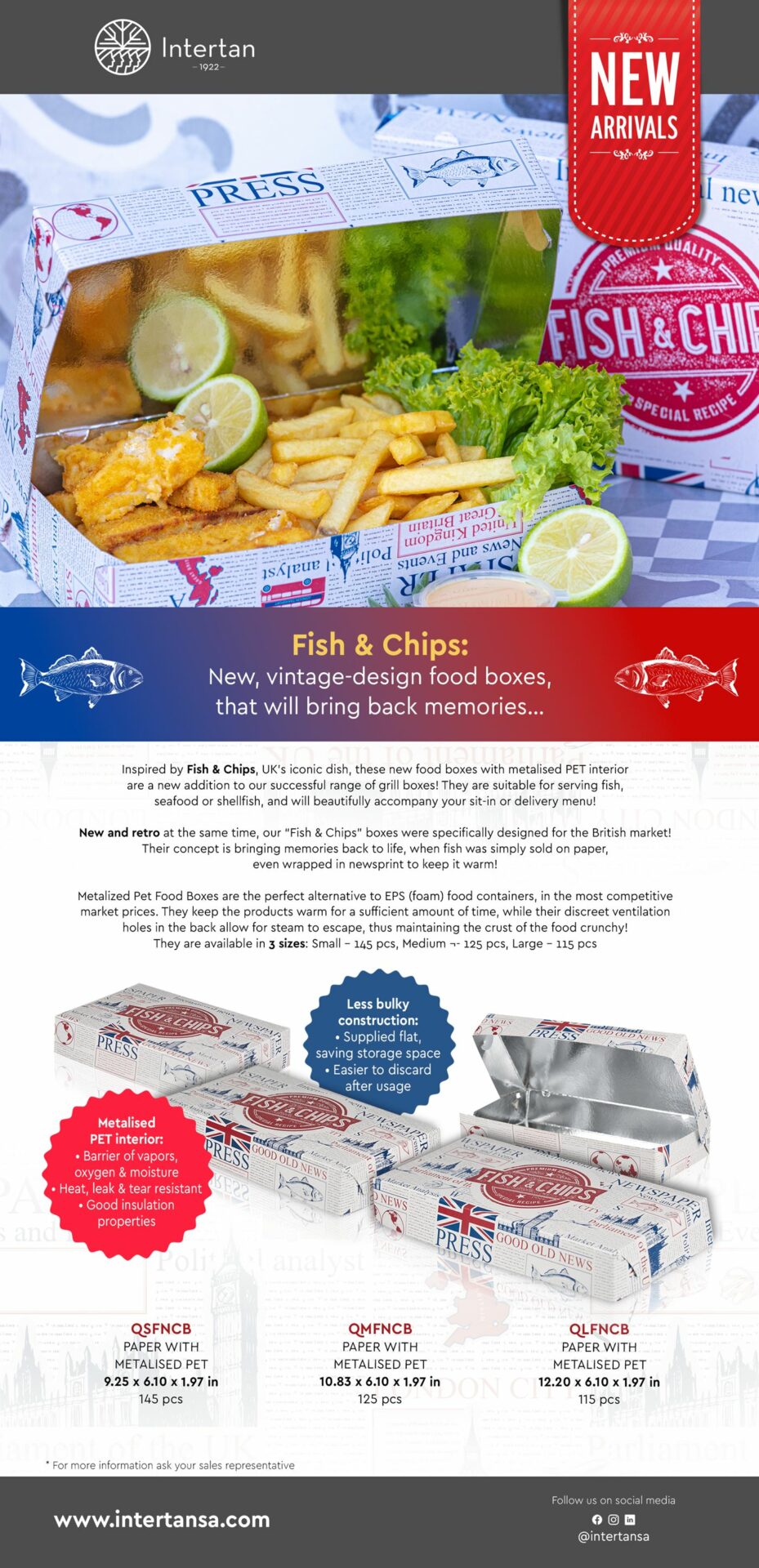 Fish & Chips Boxes Newsletter | Intertan S.A.
