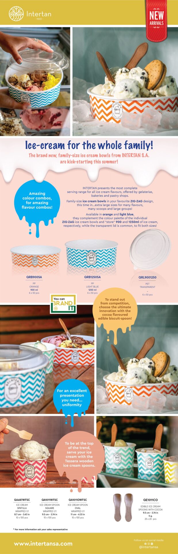 New Family-size Ice Cream Bowls Newsletter | Intertan S.A.