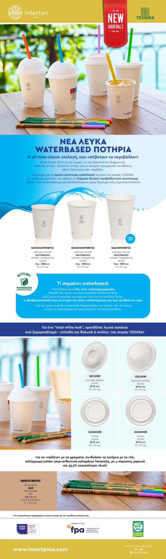 Νέα Waterbased Μονότοιχα Λευκά Ποτήρια TESSERA Newsletter | ΙΝΤΕΡΤΑΝ Α.Ε.